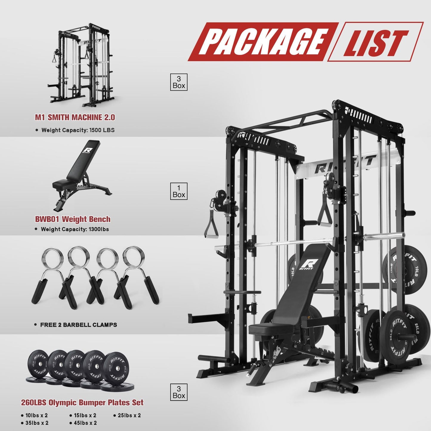 RitFit M1 Pro SmithMachine with Cable Crossover System, Multi-Function Squat Rack Power Cage for Home Gym, Power Rack and Packages Black(bp260 Package)