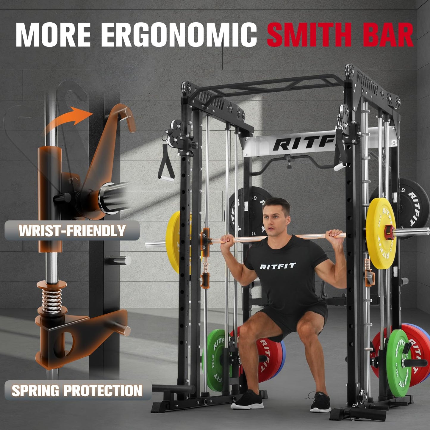 RitFit M1 Pro SmithMachine with Cable Crossover System, Multi-Function Squat Rack Power Cage for Home Gym, Power Rack and Packages Black(bp260 Package)