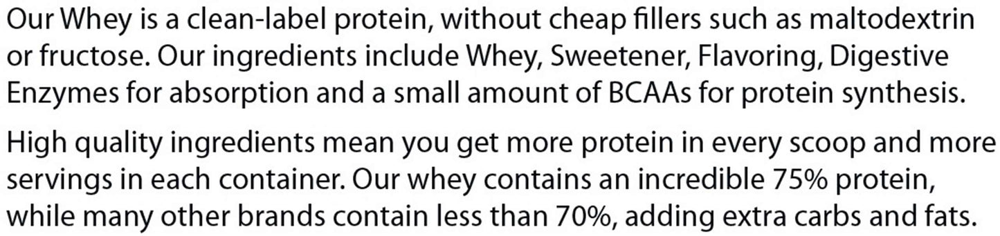 Absolute Whey - Chocolate